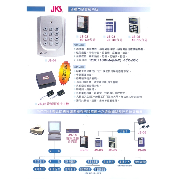 刷卡機熱門產品